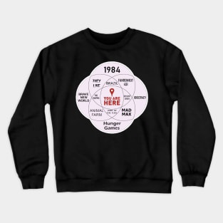 You are Here Crewneck Sweatshirt